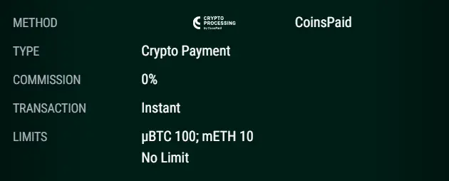 Cryptocurrencie Methods