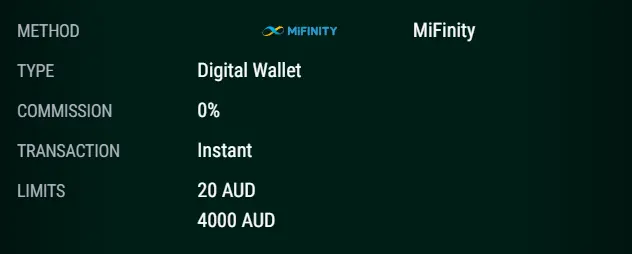 E-wallets Method for Deposit